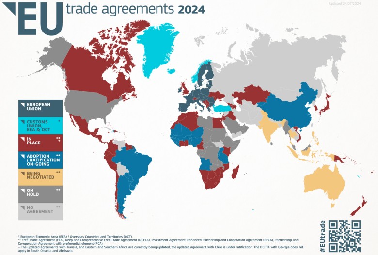 Porozumienia handlowe, ekonomiczne unie na świecie, 2024