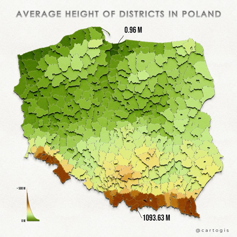 Średnia wysokość powiatów w Polsce