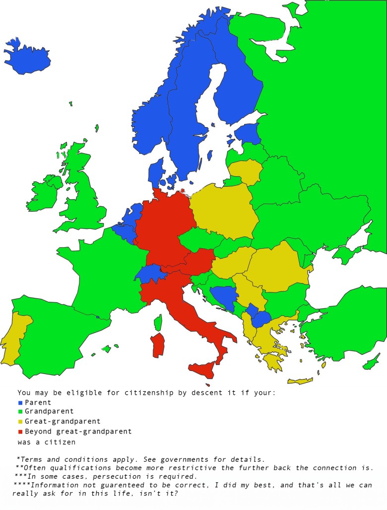 Przepisy dotyczące obywatelstwa przez pochodzenie w Europie
