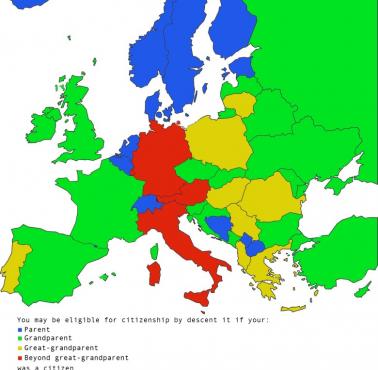 Przepisy dotyczące obywatelstwa przez pochodzenie w Europie