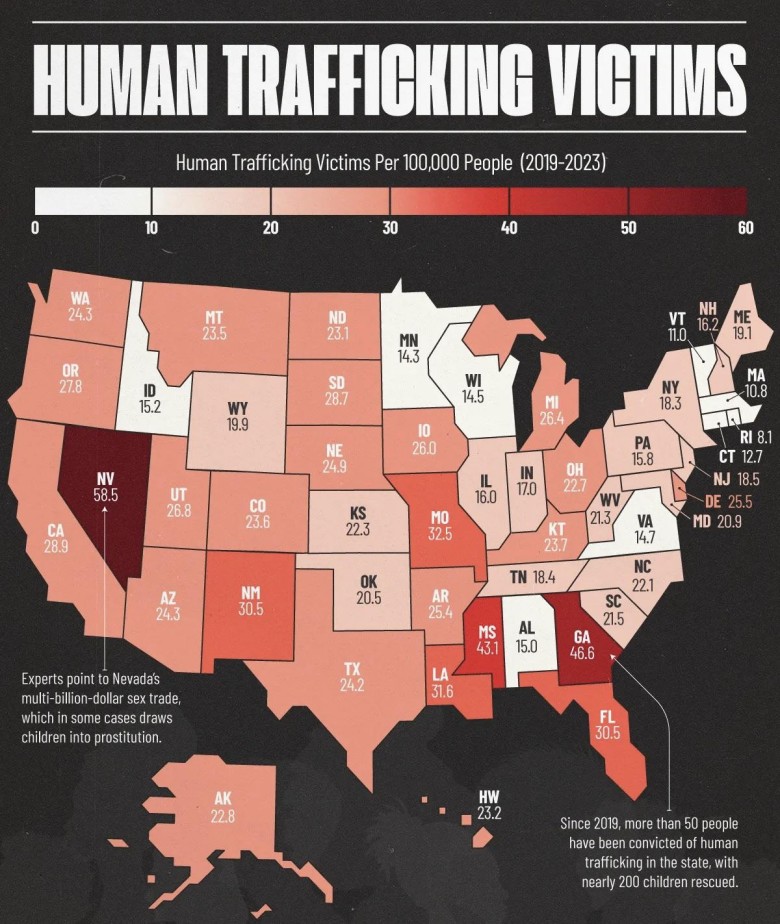 Stany USA z największą liczbą ofiar handlu ludźmi, 2019-2023