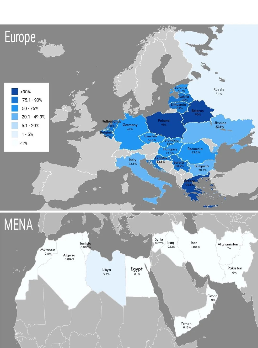 Procentowy ubytek populacji żydowskiej spowodowany m.in.holocaustem w Europie, Bliskim Wschodzie i Afryce Północnej