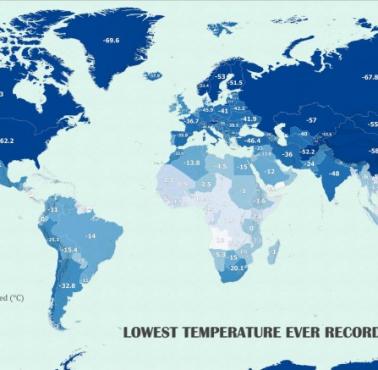 Najniższa odnotowana temperatura w poszczególnych krajach świata