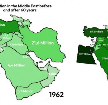 Zmiana populacji na Bliskim Wschodzie w latach 1962 vs. 2022