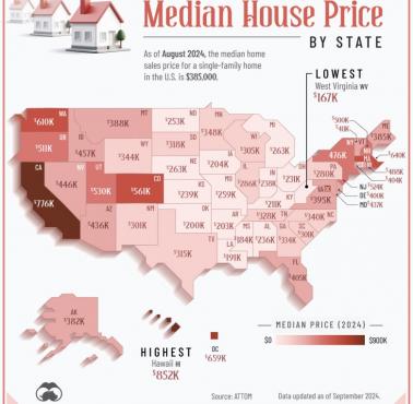Mediana ceny sprzedaży domu według stanu USA, 2024