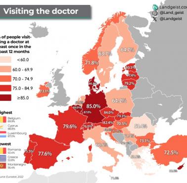 Odsetek Europejczyków, którzy odwiedzili lekarza w ciągu ostatnich 12 miesięcy, 2022