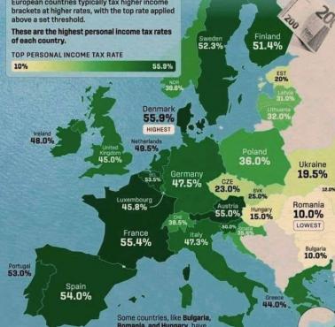Najwyższa stawka podatku dochodowego w krajach europejskich, 2024