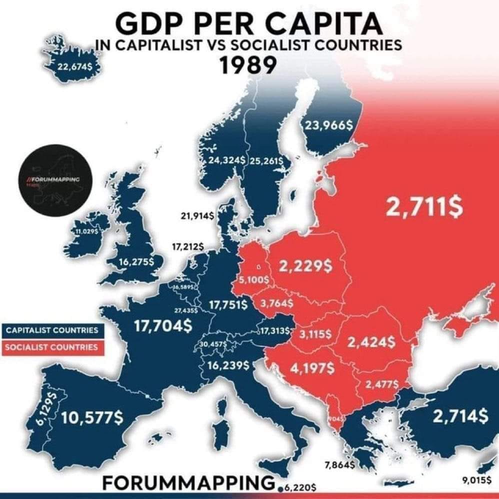 PKB na mieszkańca (per capita) w Europie tuż przed końcem Zimnej Wojny, 1989
