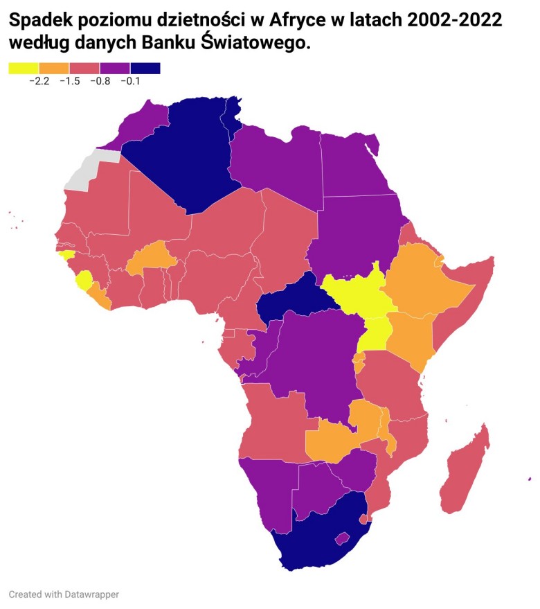 Spadek dzietności w Afryce z podziałem na państwa, 2002-2022, Bank Światowy