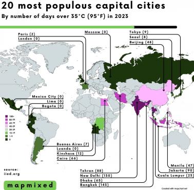 Top20 najbardziej zaludnionych stolic według liczby dni z temperaturą powyżej 35°C (95°F) w 2023 r.