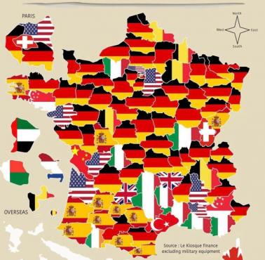 Najwięksi partnerzy eksportowi poszczególnych departamentów Francji, 2022 (z wyłączeniem sprzętu wojskowego)