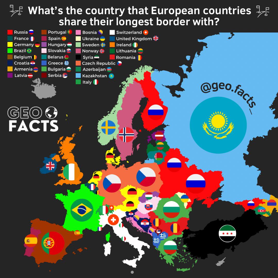Z jakim krajem kraje europejskie mają najdłuższą granicę?
