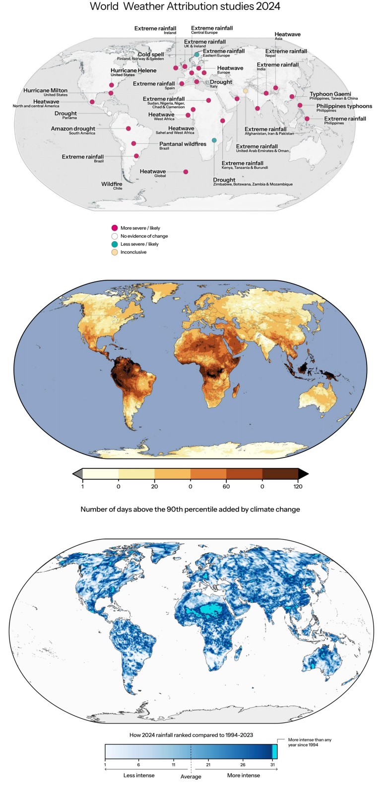 Anomalne i ekstremalne zjawiska klimatyczne w 2024 r.