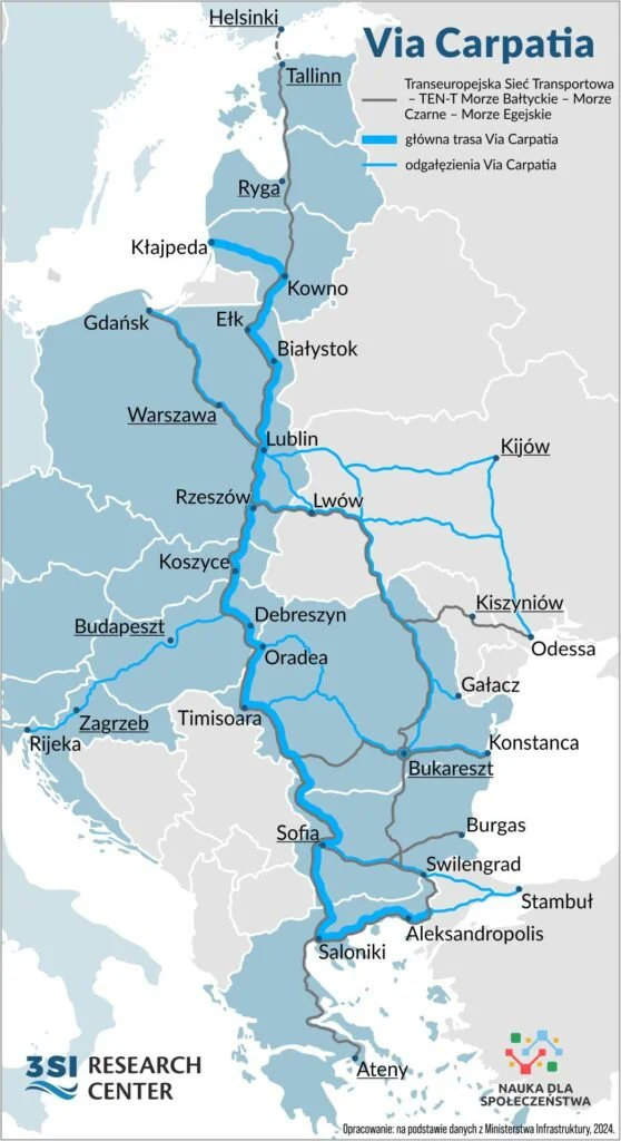 Geopolityka: Międzynarodowa sieć transportowa Via Carpatia