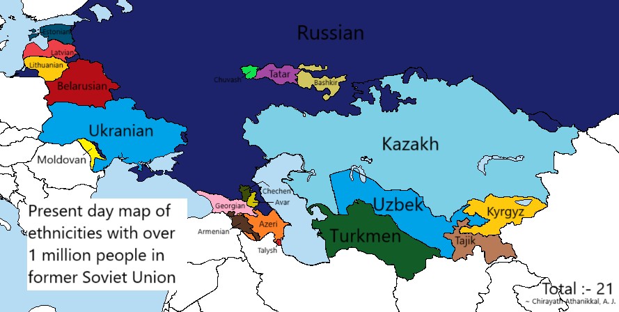 Mapa etniczna grup etnicznych liczących ponad 1 milion osób w byłym ZSRR, prawdopodobnie 2024