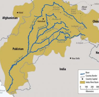 Dorzecze Indusu
