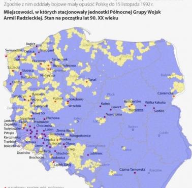 Rosyjskie bazy wojskowe w Polsce, 1991