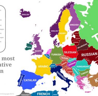 Drugi dominujący język w poszczególnych krajach Europy, 2017