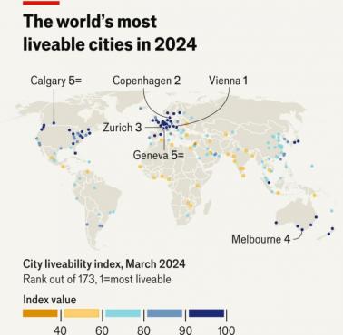 Najlepszych miast do życia w oparciu o Global Liveability Index, 2024