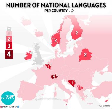 Ile języków narodowych ma każdy kraj europejski? Stan prawdopodobnie 2024