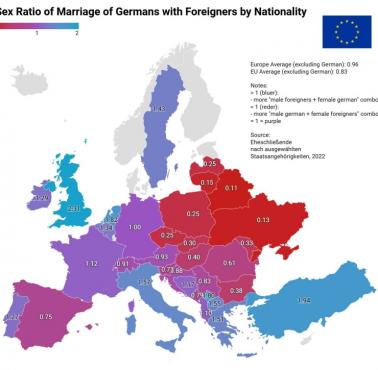 Stosunek płci w małżeństwach Niemców z obcokrajowcami według narodowości w Europie, 2022