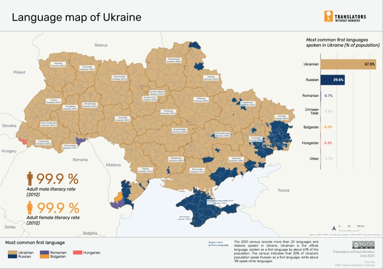 Mapa językowa Ukrainy z 2021 roku