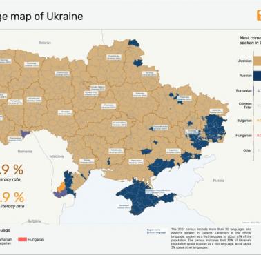 Mapa językowa Ukrainy z 2021 roku
