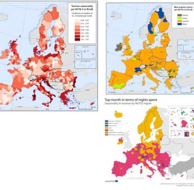 Najpopularniejsze kierunki turystyczne w Europie z uwzględnieniem sezonowości, brak daty badań