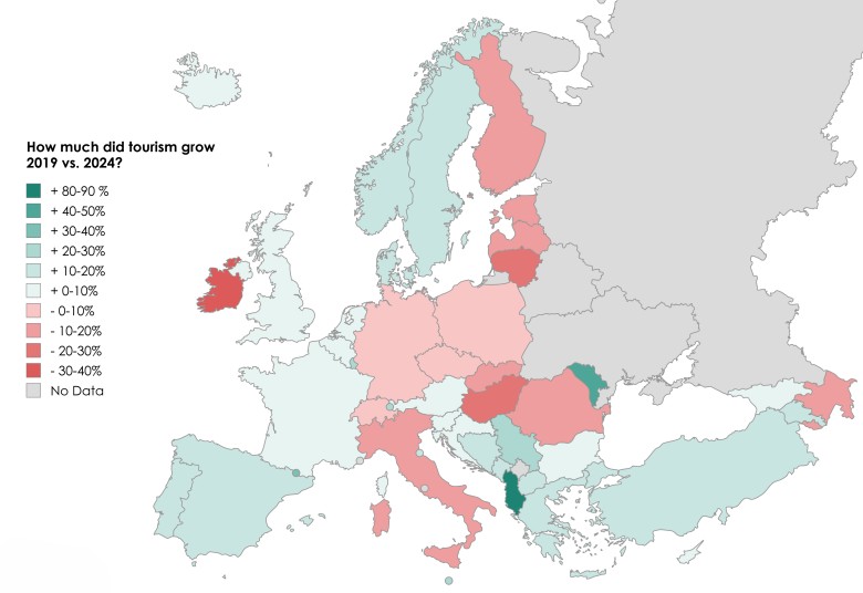 Państwa w Europie, które zyskały turystycznie w latach 2019-2024