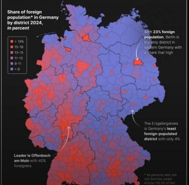 Rozmieszczenie ludności zagranicznej w Niemczech, 2024