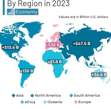 Bezpośrednie inwestycje zagraniczne według regionów w 2023 r.