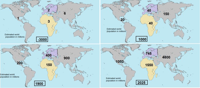 Szacowany rozkład populacji na świecie dla lat: -3000, 1000, 1900, 2025