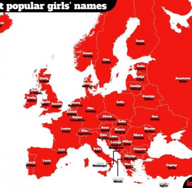 Najpopularniejsze imiona kobiet/dziewczynek w Europie, 2020