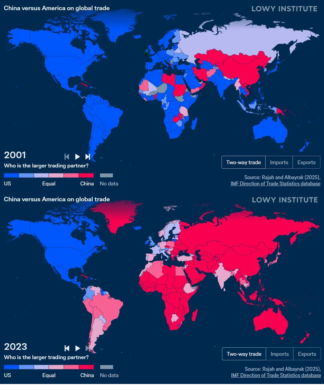 Największy partner handlowy (wojna handlowa) 2001 vs. 2023, USA vs. Chiny