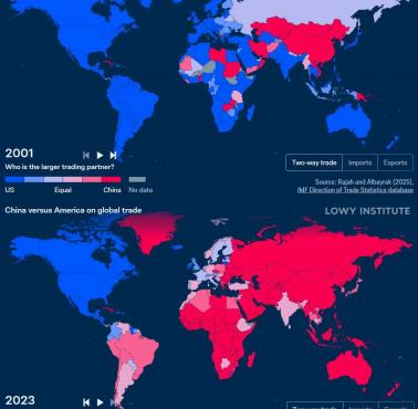 Największy partner handlowy (wojna handlowa) 2001 vs. 2023, USA vs. Chiny