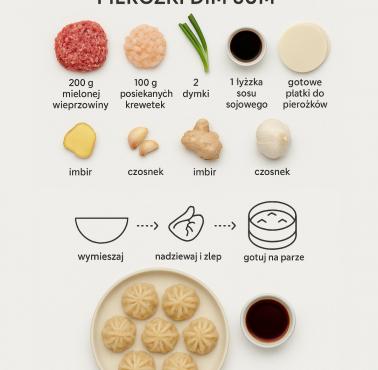 Jak zrobić tradycyjne chińskie pierożki Dim Sum?