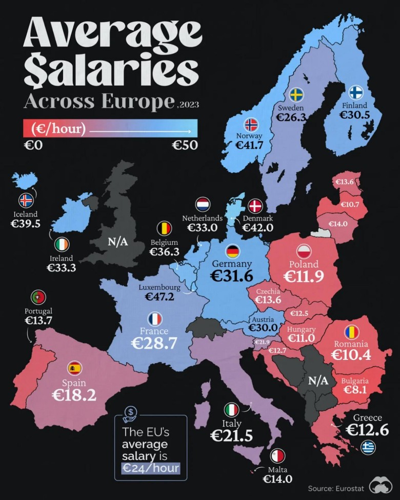 Średnie wynagrodzenie godzinowe w Europie, 2023