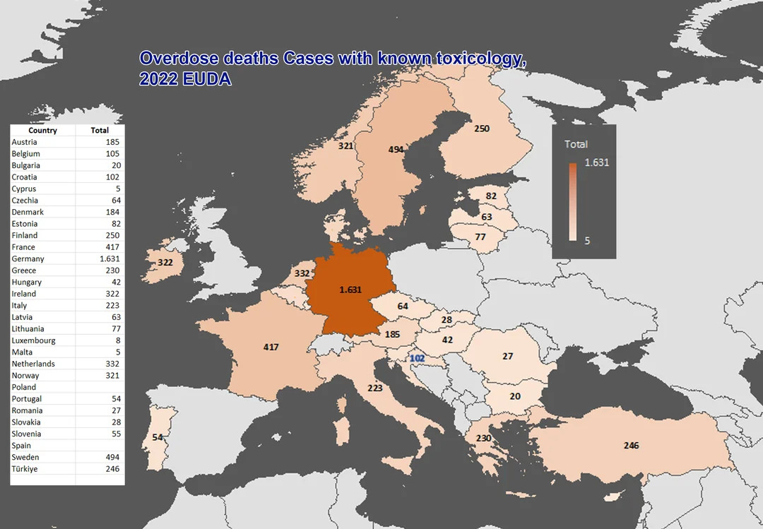 Zgony z powodu przedawkowania narkotyków, 2022 EUDA