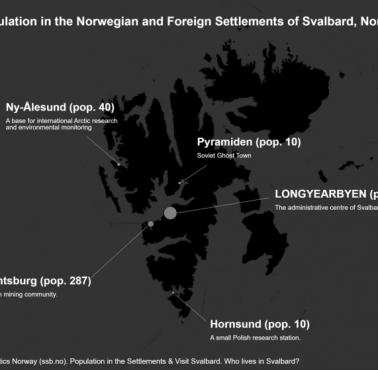 Svalbard – norweska prowincja w Arktyce i wyspa Spitsbergen, liczebność baz norweskich i zagranicznych, 2025