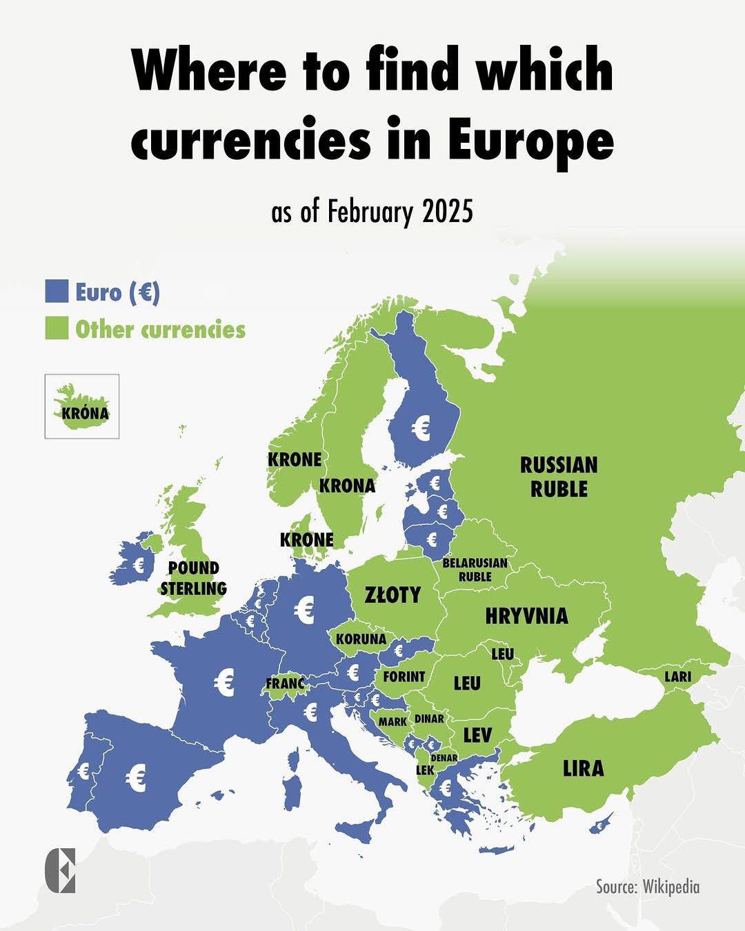 Waluty w Europie, 2025