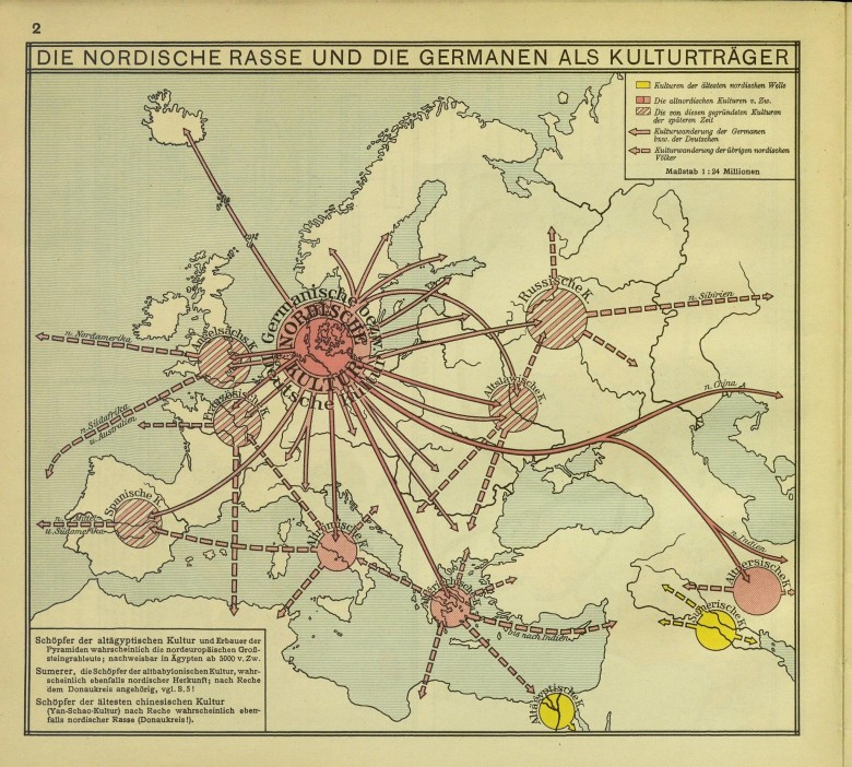 Niemiecka mapa szkolna z czasów III Rzeszy, wg mniej wszystkie główne cywilizacje pochodzą z Niemiec