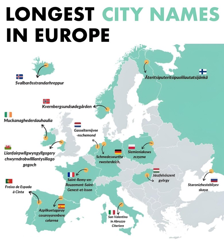 Najdłuższe nazwy miast w Europie