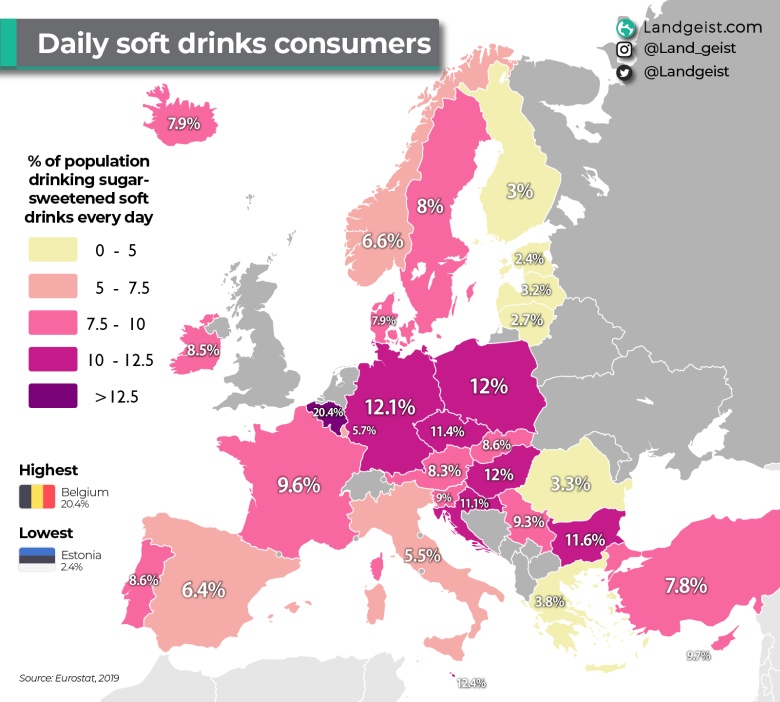 Odsetek populacji, która codziennie pije napoje bezalkoholowe słodzone cukrem w Europie, 2019