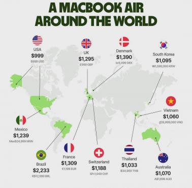 Cena Macbooka na świecie, marzec 2025