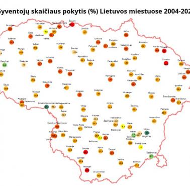 Depopulacja miast Litwy. Zmiana liczby ludności w  latach 2004-2025 (od wejścia do Unii)