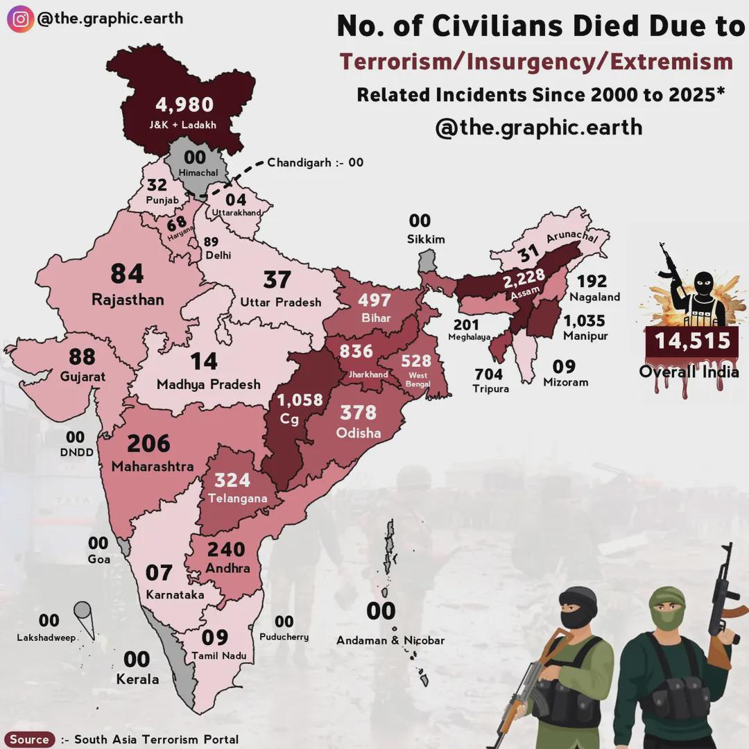Liczba cywilów zabitych w wyniku incydentów związanych z terroryzmem/powstaniami/ekstremizmem 2000-2025 roku w Indiach