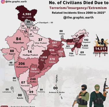 Liczba cywilów zabitych w wyniku incydentów związanych z terroryzmem/powstaniami/ekstremizmem 2000-2025 roku w Indiach