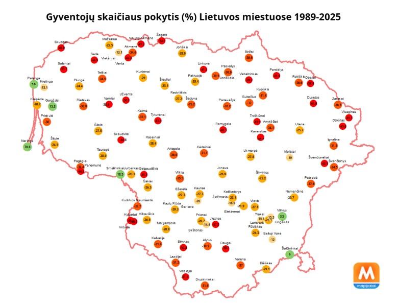 Depopulacja miast Litwy. Zmiana liczby ludności w latach 1989-2025