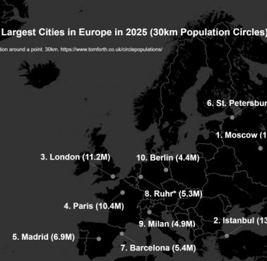 Top10 największych miast w Europie w 2025 r. (okręgi populacji 30 km)