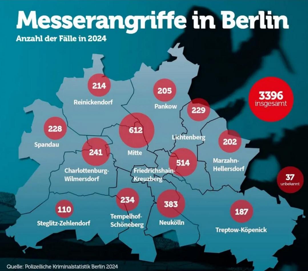 Ataki z użyciem noża w Berlinie w 2024 roku